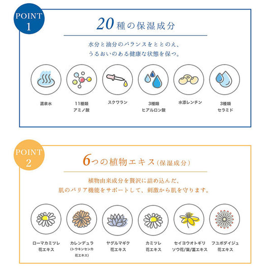DR.MORITA 3-Type Fermented Liquid Mask (Firming & Moisturizing/Bergamot), 5 sheets