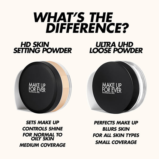 MAKE UP FOR EVER HD Skin Powder Puff