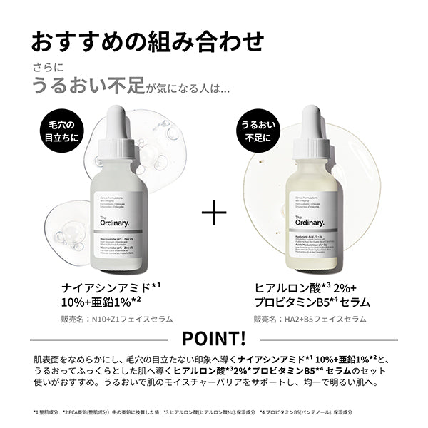 The Ordinary Niacinamide 10% + Zinc 1%, 60ml