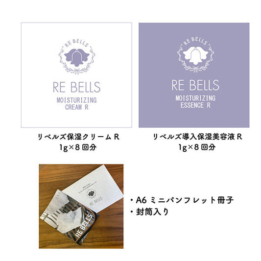 REBELLS 2 Step Trial Set