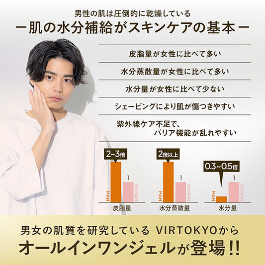 VIR TOKYO Balance Lotion, 250ml