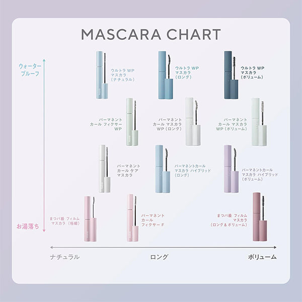 Fasio Eyelash-grade film mascara (extra-fine), 01 Black, 5g, Fragrance-free