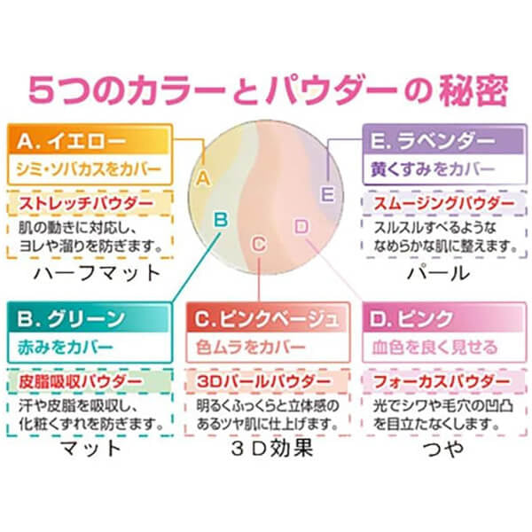 Beauty Veil Powder EX, 12g