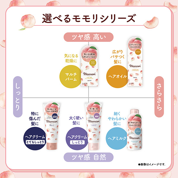 MOMORI Smoothing Hair Oil Serum, 55ml