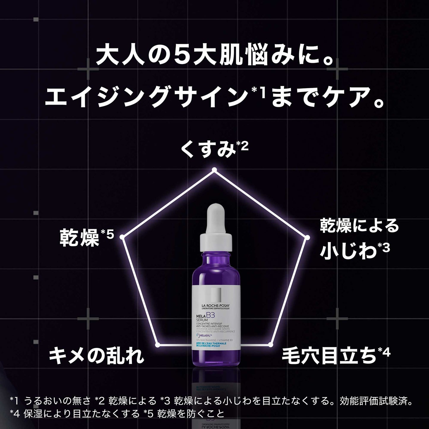 La Roche-Posay Mela B3 Serum, 30ml