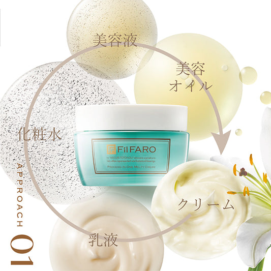 FilFARO Process-in-One Melty Cream, 50g