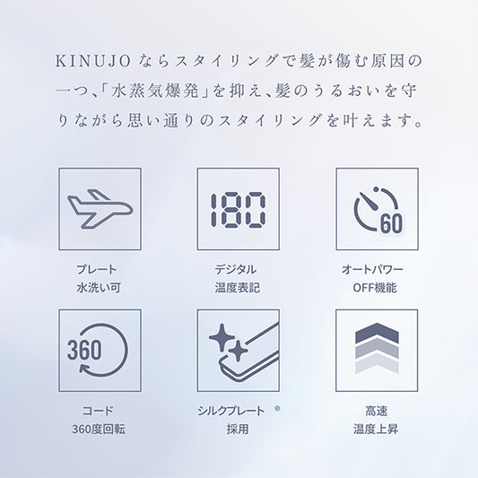 Kinujo Curl Hair Iron KC38N, 38mm