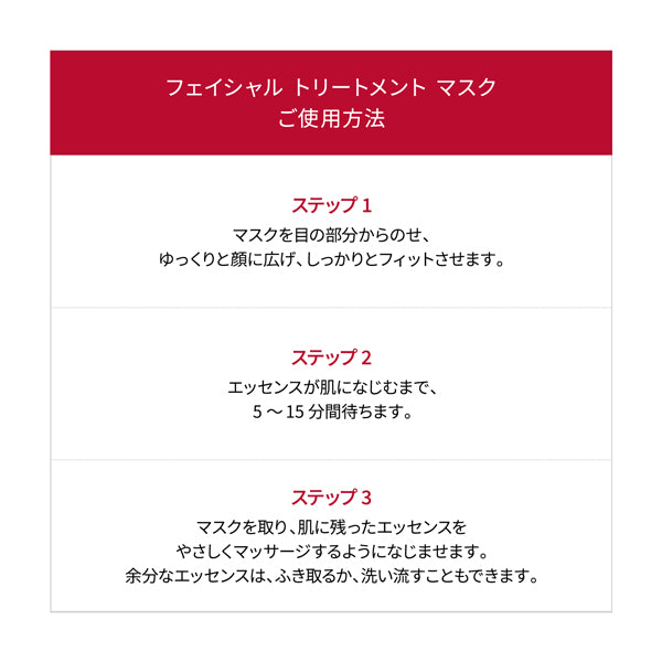 SK-II Facial Treatment Essence First Trial Kit, 30ml+2P