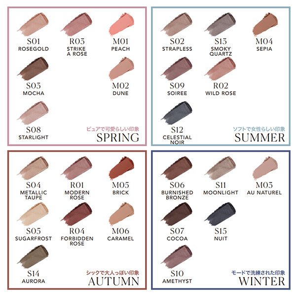 Laura Mercier Caviar Stick Eye Color N Mini, R01 MODERN ROSE, 1g