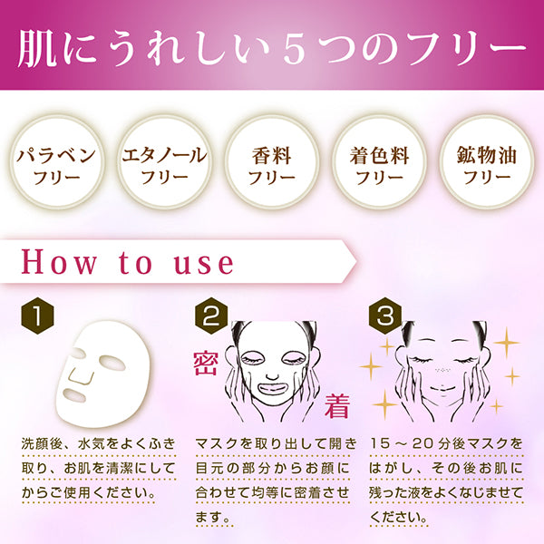 educe beaute Medicated Wrinkle Improvement & Whitening Mask, 7 sheets (93ml)