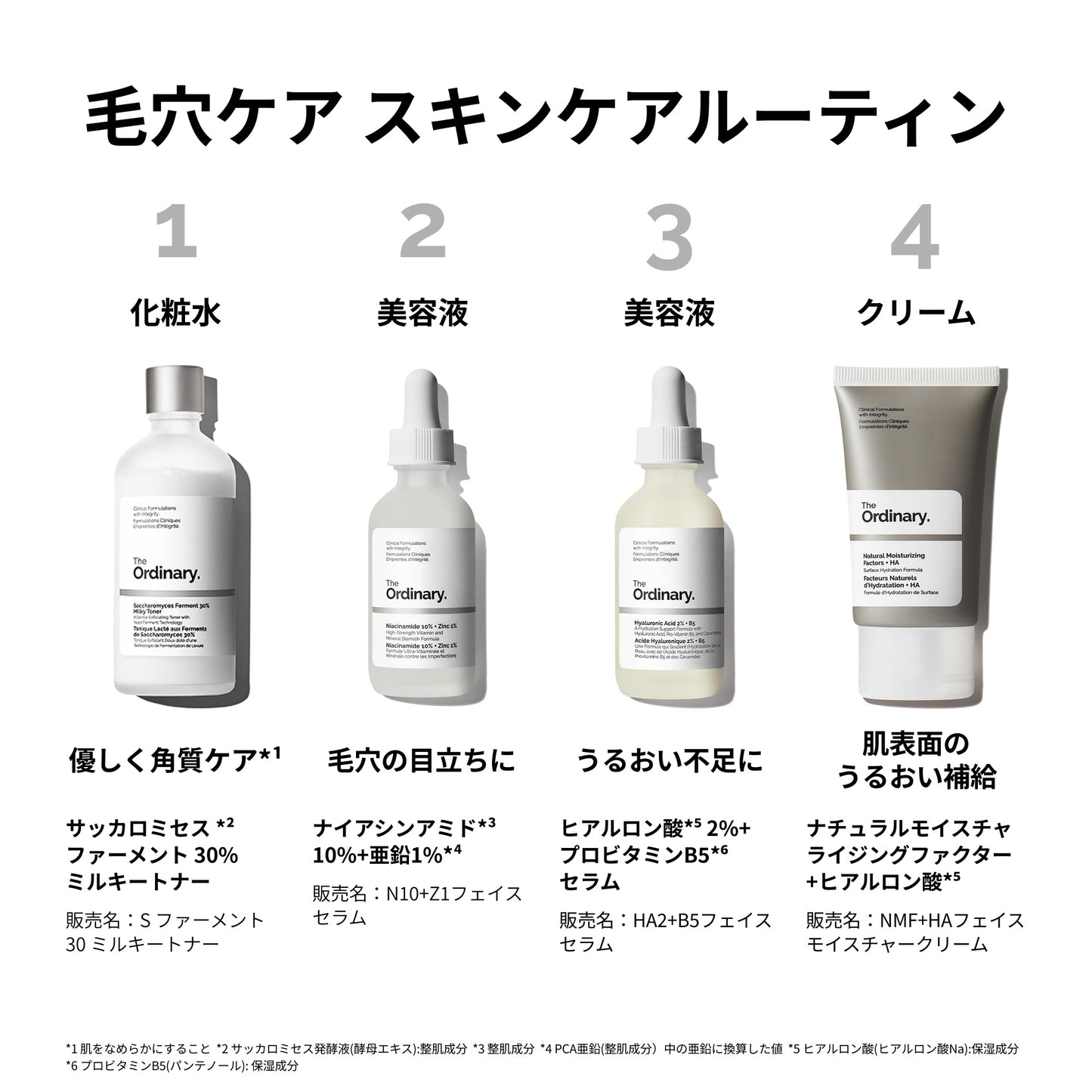 The Ordinary Saccharomyces Ferment 30% Milky Toner, 100ml