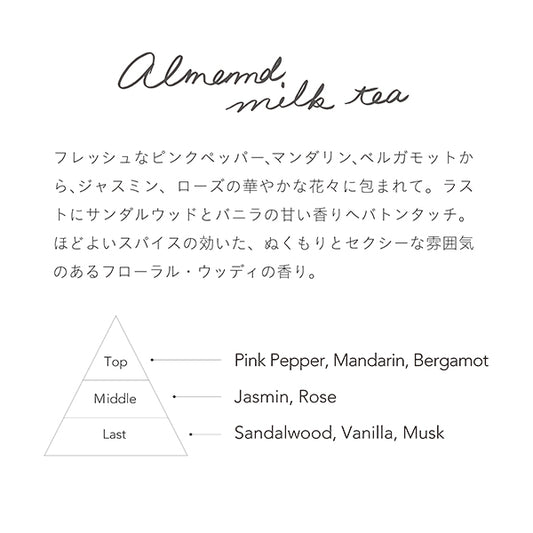 For Authentic Oil (AM), 120ml
