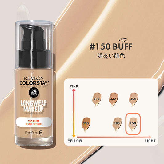 Revlon ColorStay Longwear Makeup EC Limited Kit 1 (150)