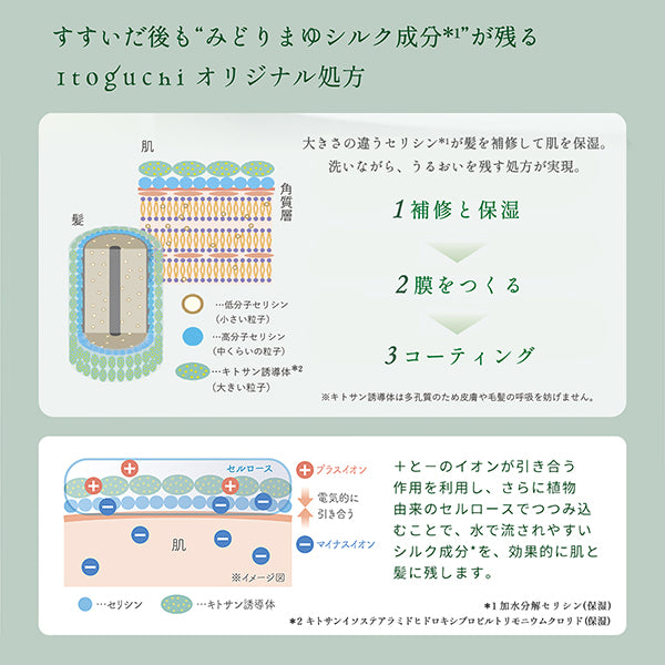 Midori Mayu Body & Hair Moist Shampoo, 400ml, Bergamot