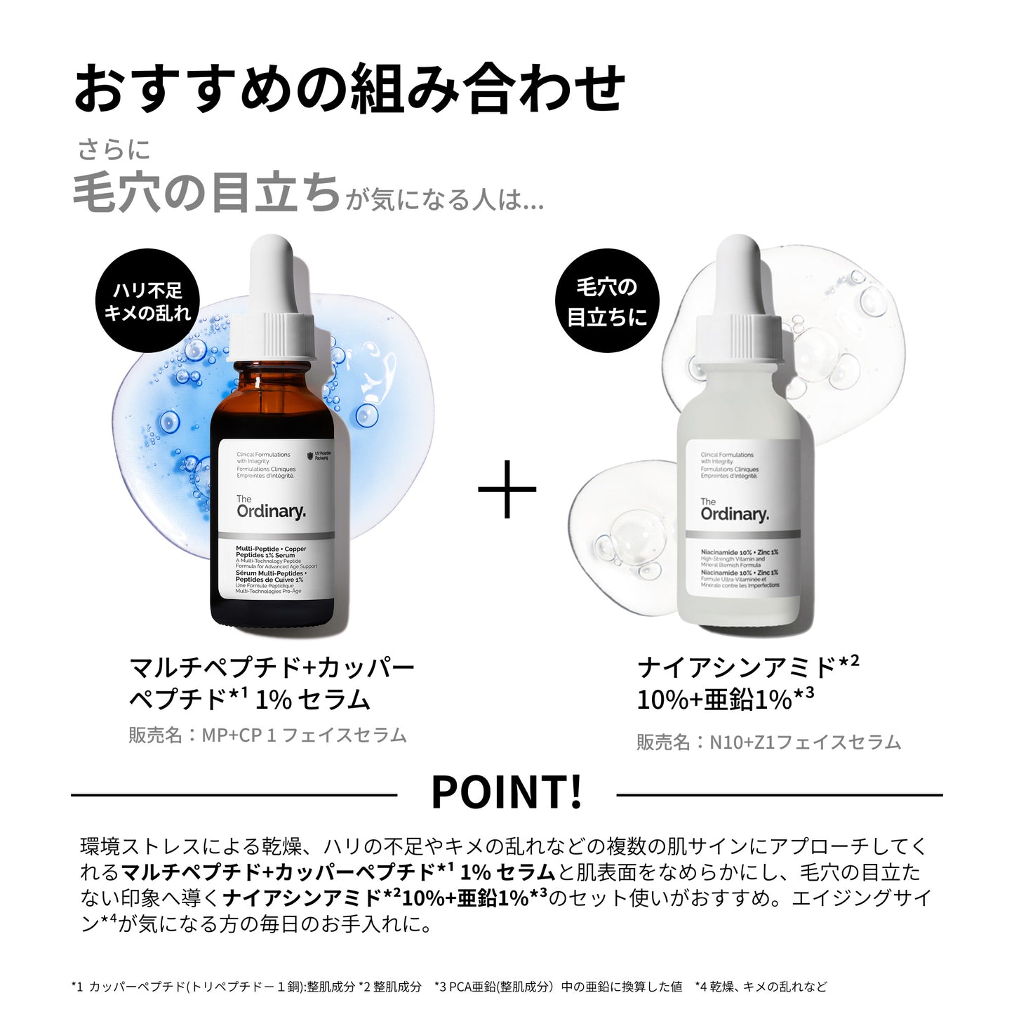 The Ordinary Multi-Peptide + Copper Peptides 1% Serum, 30ml