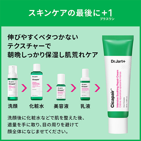 Dr.Jart+ Cicapair Sensitive Skin Super Duo, 7ml、15ml