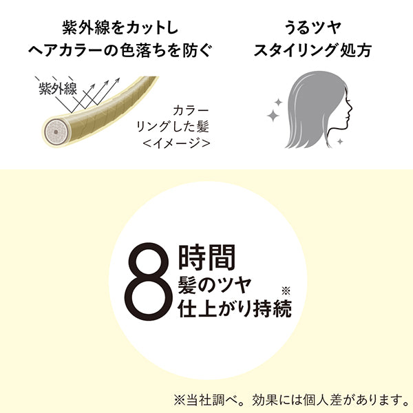 Chrono Beauty UV Hair Color Lasting & Styling Balm, SPF50+, PA++++, 35g