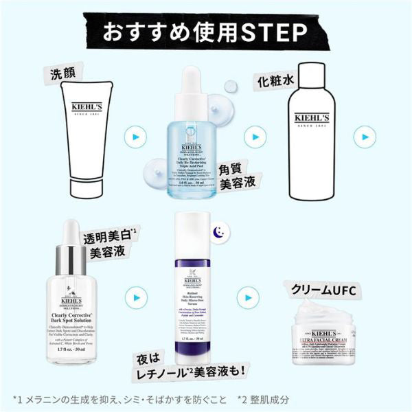 KIEHL’S Smooth Exfoliating Pre-Serum Set, 30ml, 1.5ml x 2, 3ml x 2