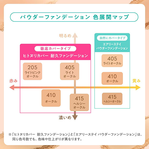 Fasio Hitonuri Cover Long-Lasting Foundation, SPF20 PA+++, Refill, 410 Ocher, 10g