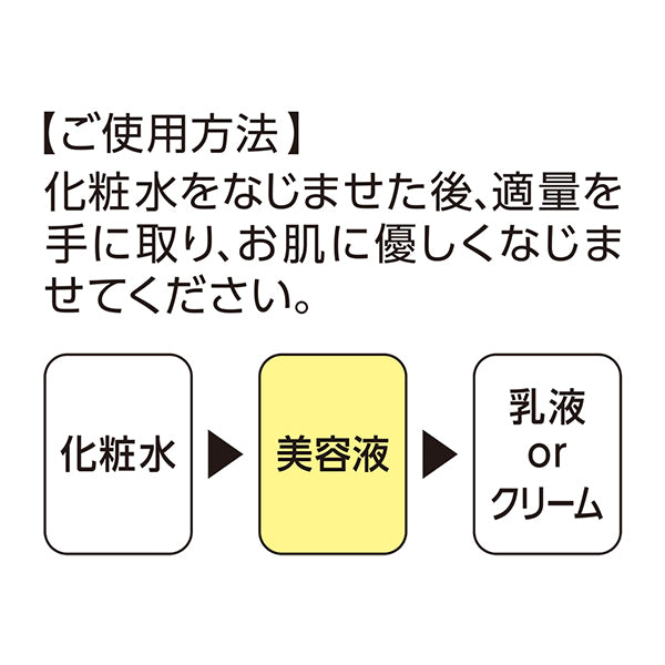 CEZANNE Medicinal clear serum, 30ml