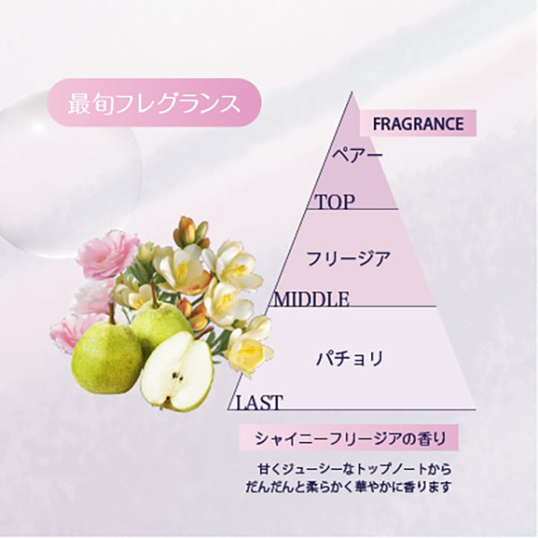 Riluce Glitter Serum (Shiny Freesia Scent), 80ml