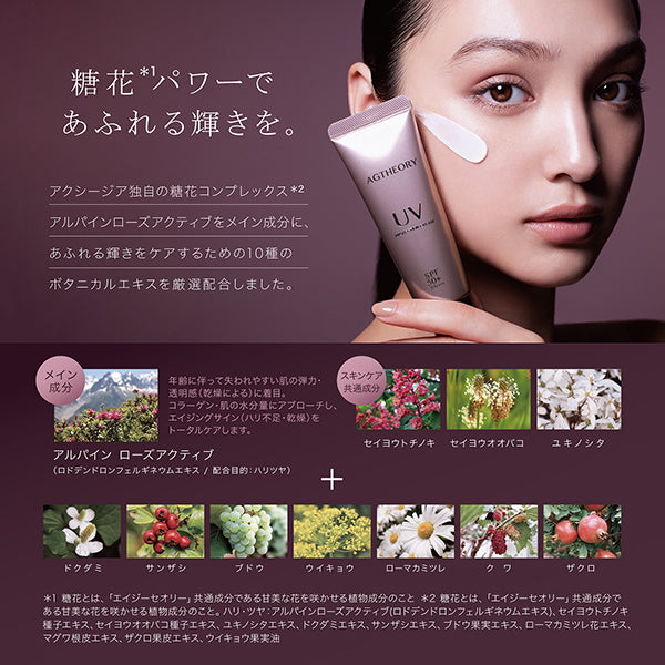 AG Theory UV Protection Set, SPF50+ PA++++
