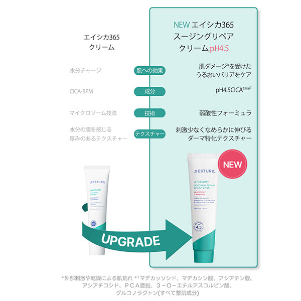 AESTURA ACICA 365 Soothing Repair Cream pH4.5, 60ml