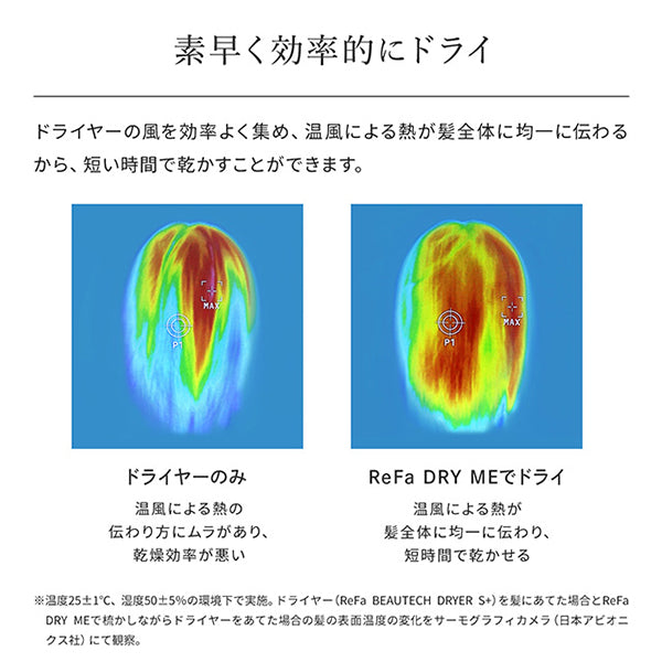 ReFa Dry Me, Approx. 250mm x 83mm x 62mm