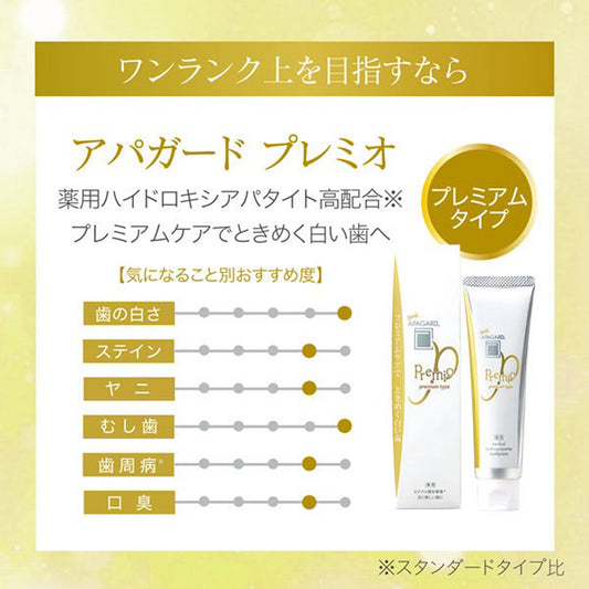 APAGARD Premio Trial (Light Mint), 20g