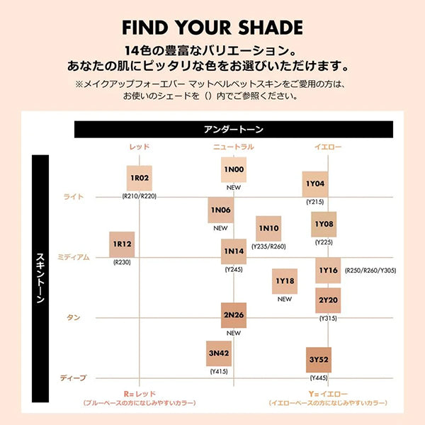 MAKE UP FOR EVER HD Skin Matte Velvet Compact, 1N00, 11g