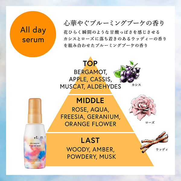 tmr (+tmr) All-Day Hair Serum, 80ml