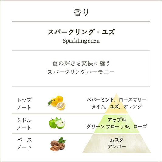 SABON Body Scrub S (Sparkling Yuzu), 320g