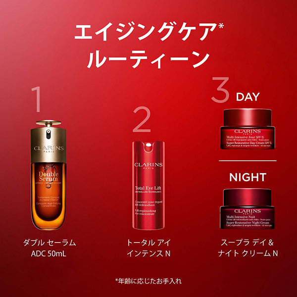 CLARINS Total Eye Intensive, 15ml