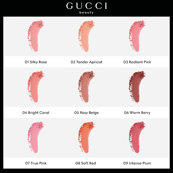 Gucci Blush de Beaute Cheek and Eye, 04 Bright Coral, 5.5g