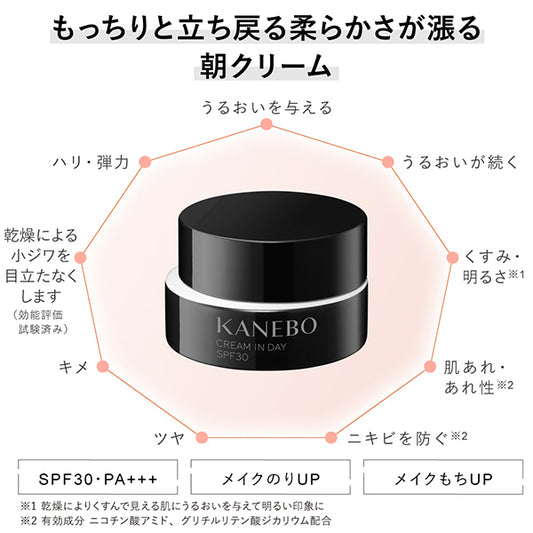 KANEBO Cream in Day II, SPF30, 40g