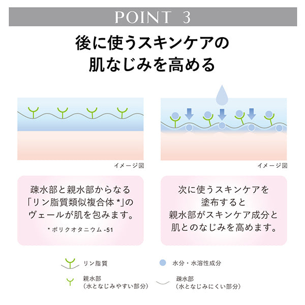 Kanebo Comfort Stretchy Wash II Set, 130g, 4g