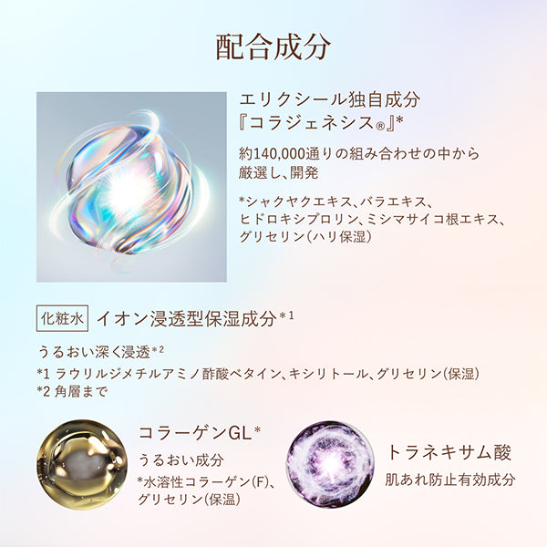 ELIXIR Lift Moist Lotion ba, Refill, 150ml, Fresh, Relaxing aqua floral scent