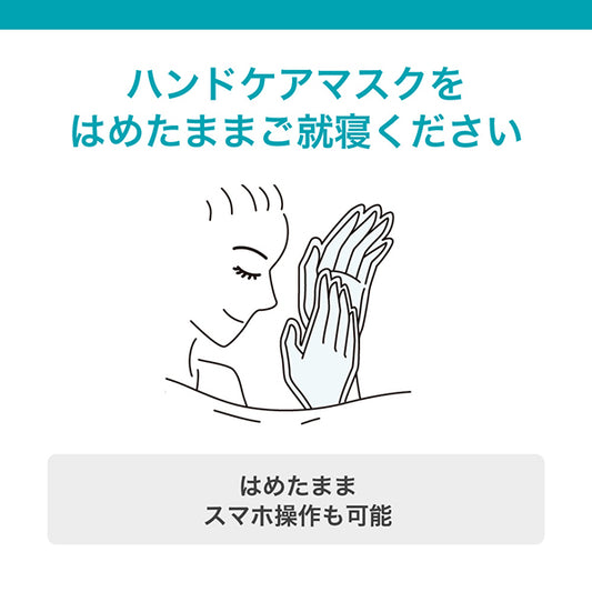 Curel Hand Care Mask for All-Night Protection (M–L, 4 Sheets)