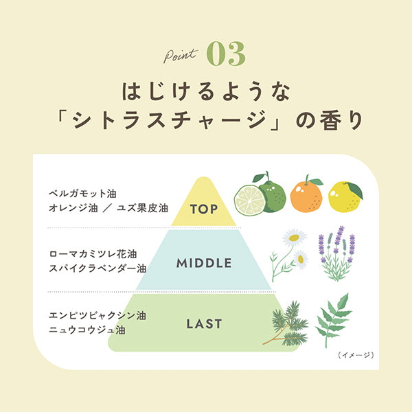 Medicated VC Bright Essence, 18ml, Citrus Charge Scent