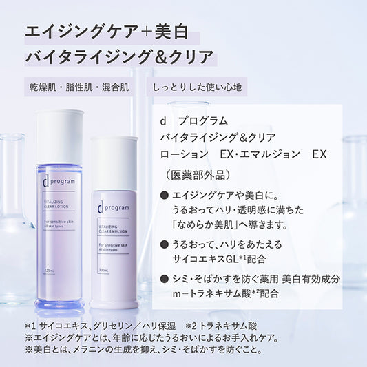d program Vitalizing & Clear Emulsion EX Refill, 88ml