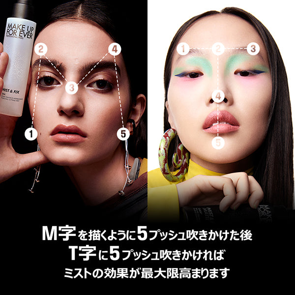 Make Up For Ever Mist & Fix Set, 100ml x 2