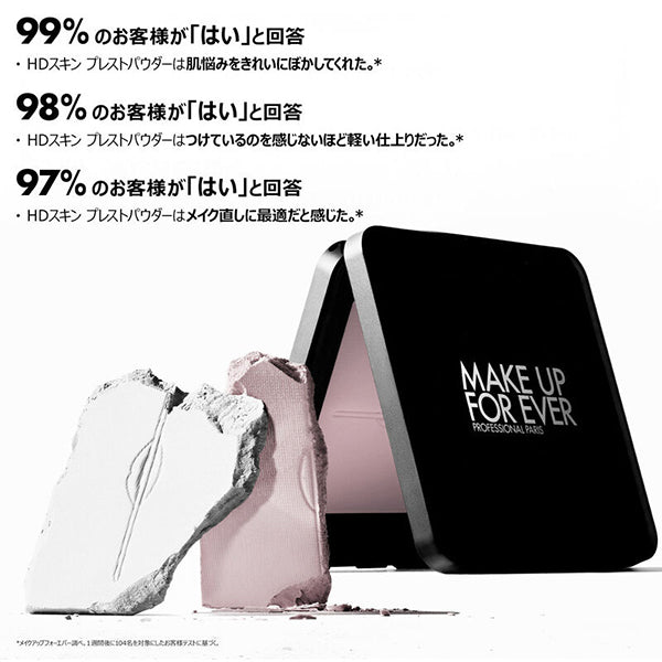 MAKE UP FOR EVER HD Skin Pressed Powder Special Set (0.2)