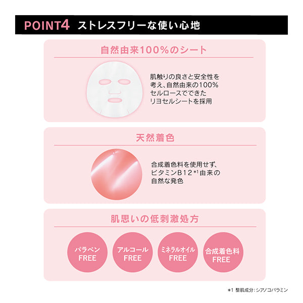 MISSHA Viterby Plus 7days Mask Set, 7 masks (140ml)