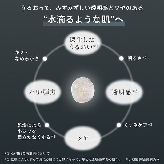 KANEBO Generating Essentials Refill, 168ml