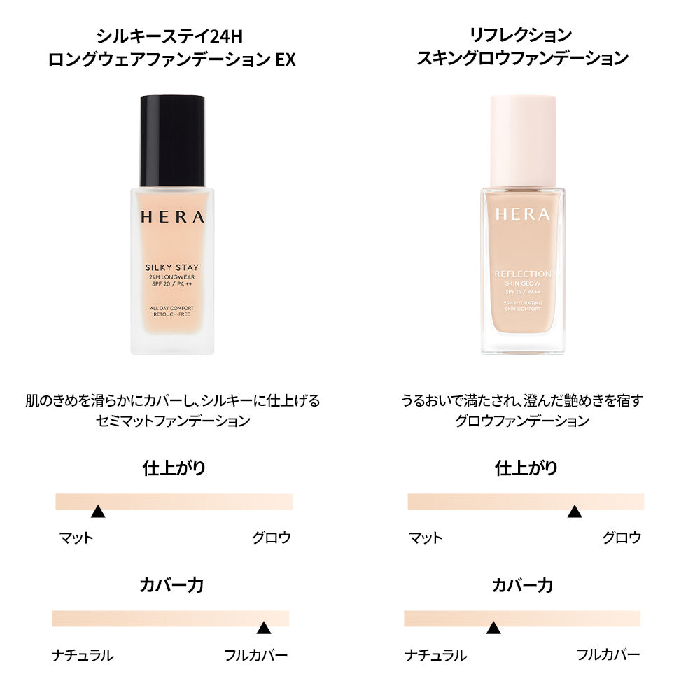 HERA Reflection Skin Glow Foundation, SPF15, (21N1 Vanilla)