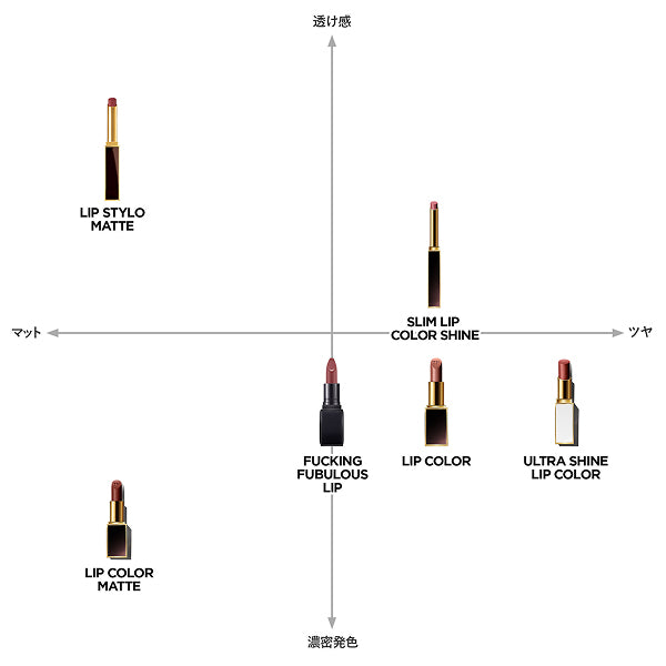 Tom Ford Beauty Lip Stylo Matte (113 Cashmere Suede)