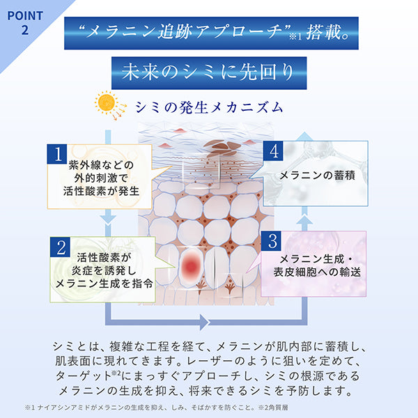 Takami Bright Spot B3+ Special Trial Set, 10ml