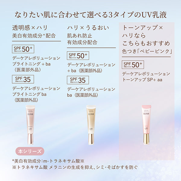 ELIXIR Day Care Revolution Brightening + ba Limited Set, 35ml