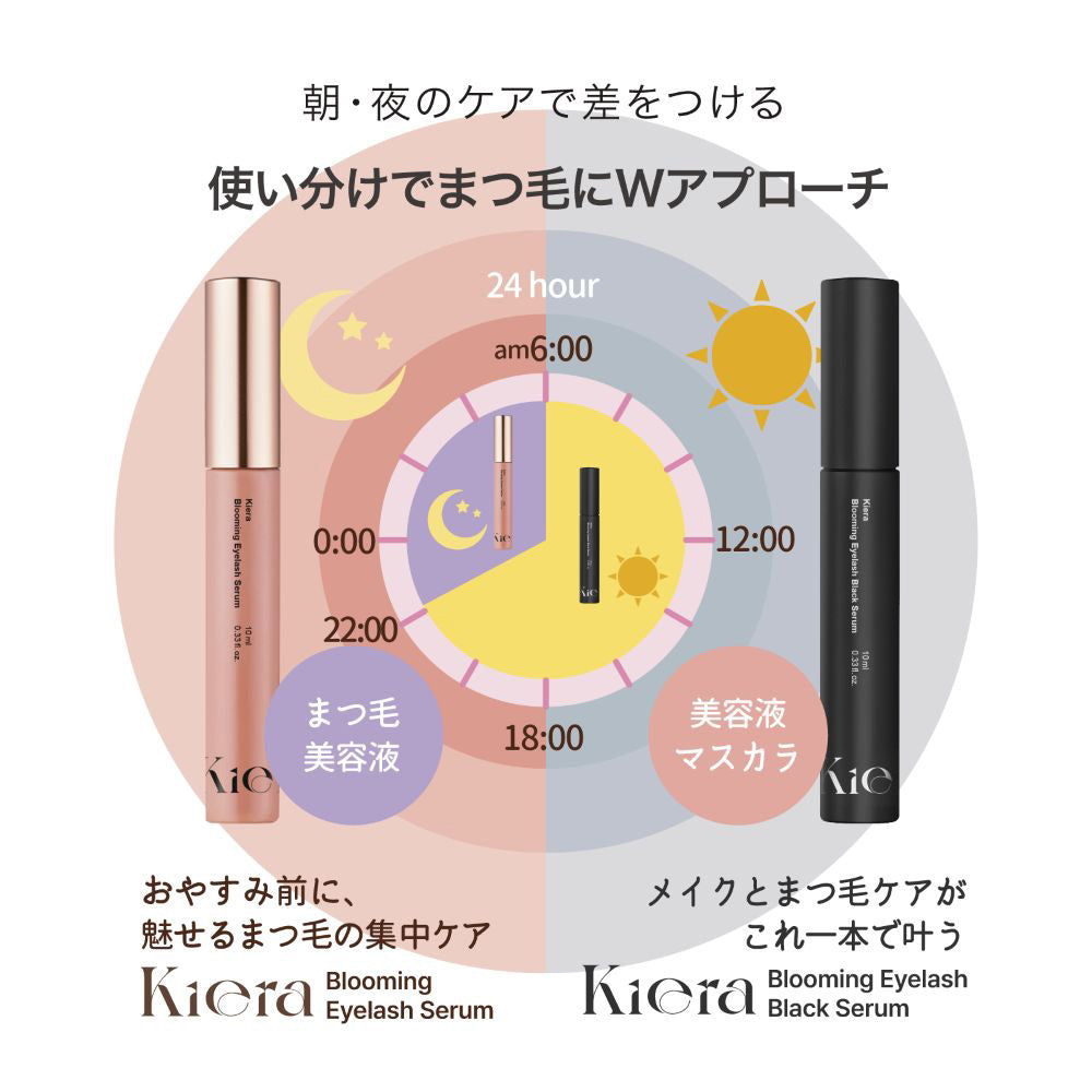 Kiera Blooming Eyelash Black Serum (Black), 10ml