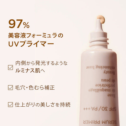 CLARINS Primer Kit Limited Edition, 30ml, 1.2ml, 0.9ml, 0.9ml